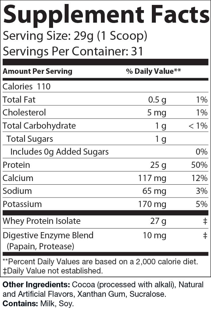 Whey Isolate Chocolate