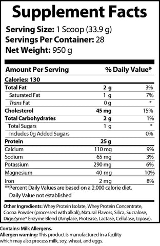 Supplement Facts